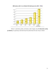 Mažmeninės prekybos įmonių vystymosi tendencijos 15 puslapis