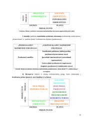 Mažmeninių tarpininkų klasifikacija 10 puslapis