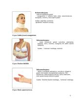 Medicininiai įtvarai žmonėms su negalia 8 puslapis