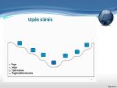Lietuvos upės 5 puslapis