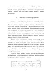 Mediena, medžių ligos 19 puslapis