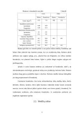 Mediena, medžių ligos 8 puslapis