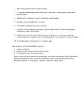 Keto dieta 2 puslapis