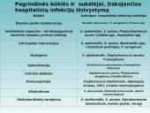 Ligoninių higiena, hospitalinės infekcijos 11 puslapis