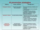 Ligoninių higiena, hospitalinės infekcijos 15 puslapis