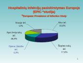 Ligoninių higiena, hospitalinės infekcijos 8 puslapis