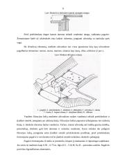 Medinės, plieninės ir kitos retos užtvankos 6 puslapis