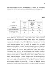 Ekologinė triušininkystė 12 puslapis