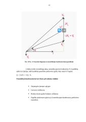 Reaktyvinės galios matavimas ir kompensavimas 12 puslapis
