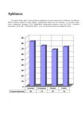 Mėnulis, palydovai ir kosminės stotys 7 puslapis