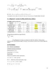 Sekliujų pamatų projektavimas 10 puslapis