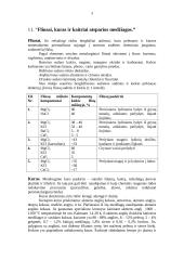 Mechaninės metalų savybės - chemija 2 puslapis