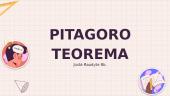 Skaidrės. Pitagoro teorema