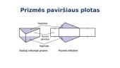 Prizmė. Prizmės paviršiaus plotas ir tūris 9 puslapis