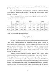 Migracijos procesas 6 puslapis