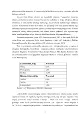 Migracijos procesas 7 puslapis