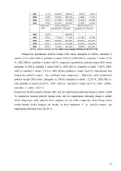 Migracijos Lietuvoje analizė 17 puslapis