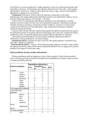 Mikotoksinai ir jų poveikis žmogaus sveikatai 2 puslapis