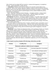 Mikotoksinai ir jų poveikis žmogaus sveikatai 5 puslapis