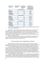 Radiacinė sauga tiriant vaikus 7 puslapis