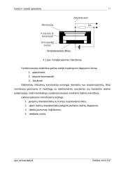 Elektrostatiniai mikrofonai 11 puslapis