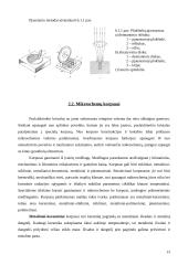 Mikroschemų surinkimo ir hermetizavimo metodai 13 puslapis
