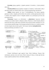 Mikroschemų surinkimo ir hermetizavimo metodai 14 puslapis