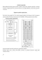 Mikrovaldikliai ir jų programavimas 14 puslapis