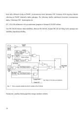 Mikrovaldikliai ir jų programavimas 16 puslapis