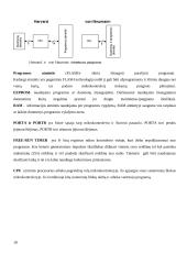 Mikrovaldikliai ir jų programavimas 20 puslapis