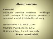 Skaidrės. Atomo sandara 15 puslapis