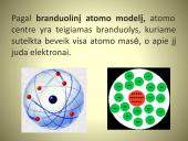 Skaidrės. Atomo sandara 8 puslapis