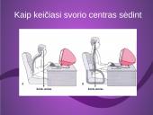 Kaip saugiai dirbti kompiuteriu ir rūpintis  savo sveikata 4 puslapis