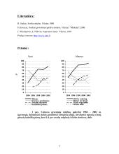 Senovės mityba 5 puslapis