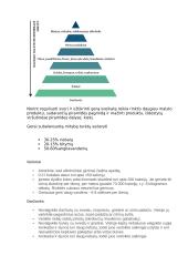 Mitybos režimas ir žmogaus sveikata. Valgiaraštis 3 puslapis