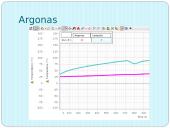 Skaidrės - šilumos laidumas 20 puslapis