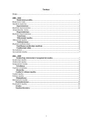 Modernioji muzika 2 puslapis