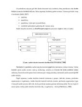 Audito kokybės kontrolė 6 puslapis