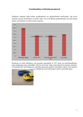 Transporto evoliucija 6 puslapis