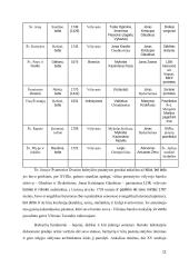 Vilniaus miesto barokinio architektūros stiliaus bažnyčių skaitmeninio turinio  sukūrimas 10 puslapis