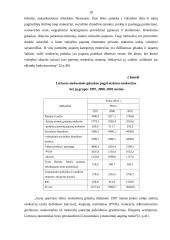 Mokesčių vaidmuo formuojant valstybės finansinius išteklius 10 puslapis