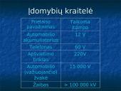 Elektrinė įtampa. Skaidrės 12 puslapis