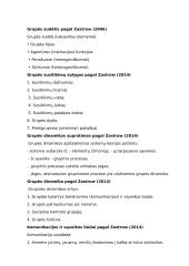 Socialinis darbas su grupe pagal Zastrow 3 puslapis