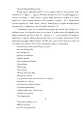 Moksleiviai prieš rūkymą 16 puslapis