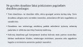 Draudimas 15 puslapis