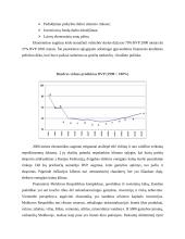 Moldovos makroaplinkos analizė 12 puslapis