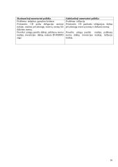 Monetarinė politika 16 puslapis