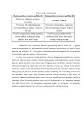 Monetarizmas 8 puslapis