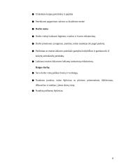 Salotos su kiaulienos mente. Technologijų mokyklinio brandos egzamino darbo aprašas 20 puslapis