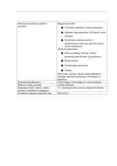 Salotos su kiaulienos mente. Technologijų mokyklinio brandos egzamino darbo aprašas 3 puslapis